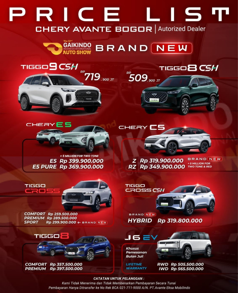 Pricelist Harga Chery kotatangerang 2025